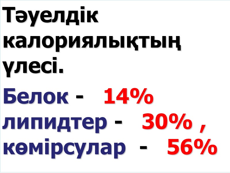 Тәуелдік  калориялықтың үлесі.   Белок -   14%  липидтер -
